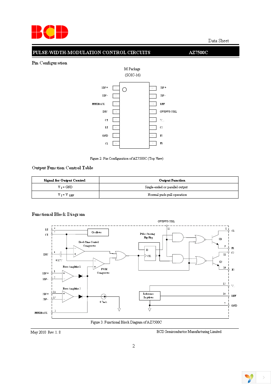 AZ7500CUMTR-EA Page 2