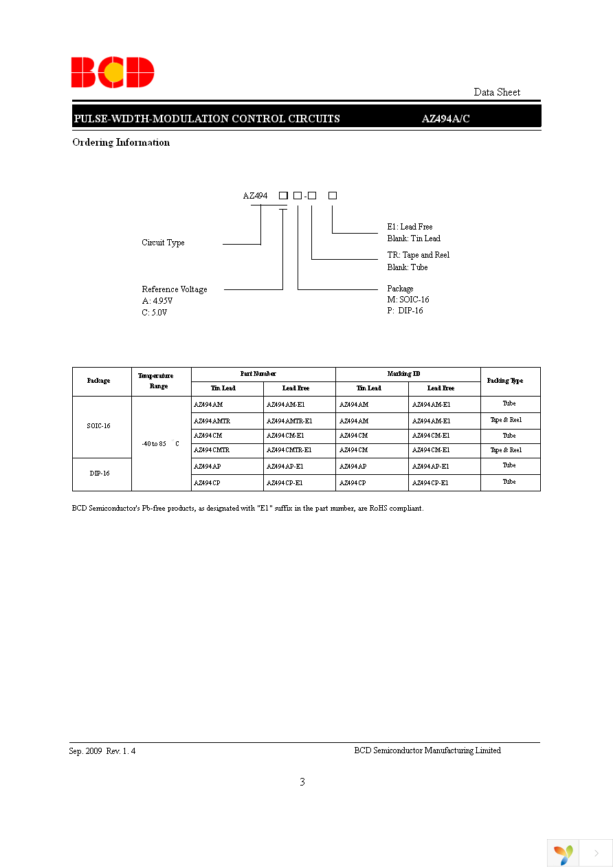 AZ494AP-E1 Page 3