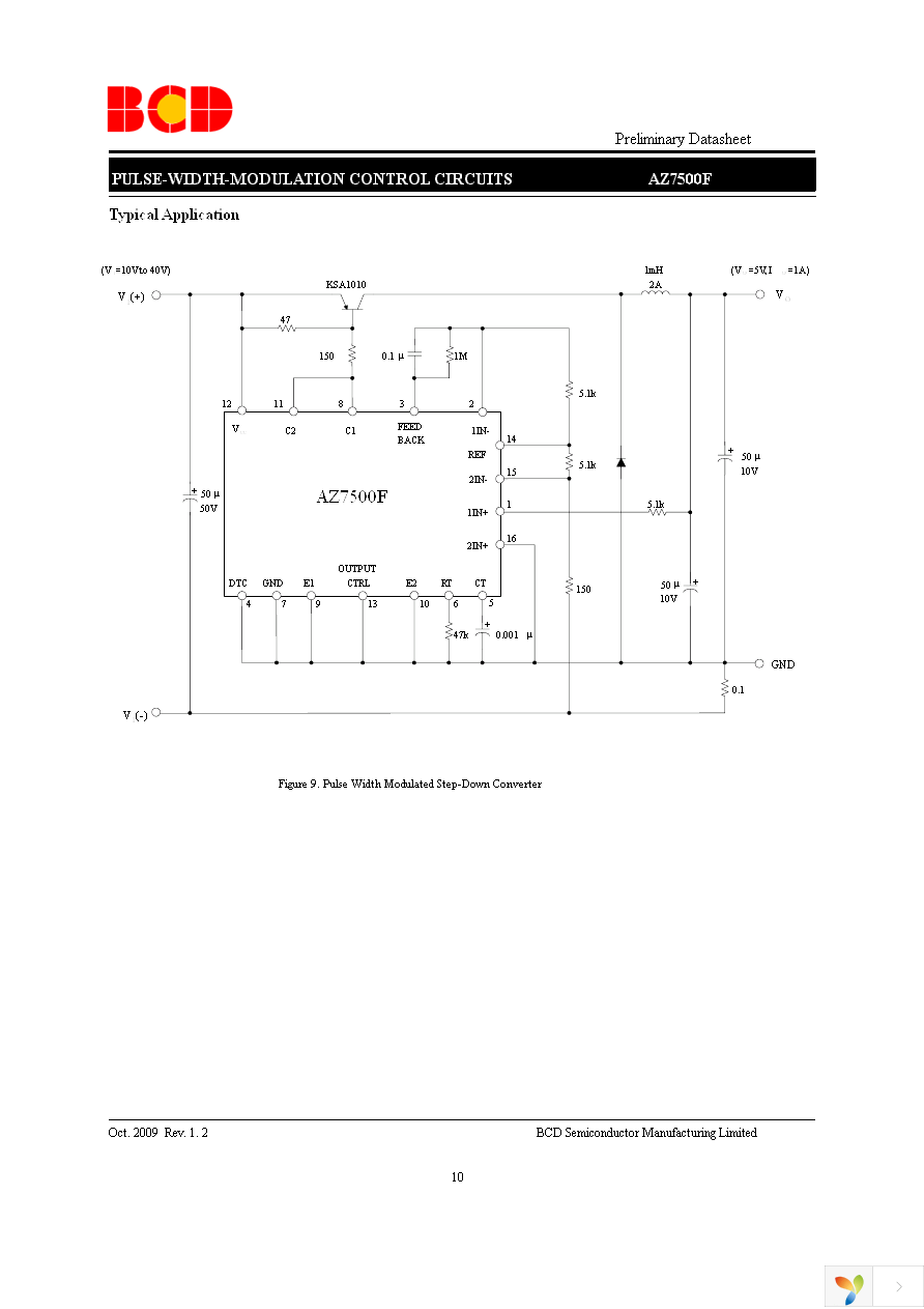 AZ7500FMTR-G1 Page 10