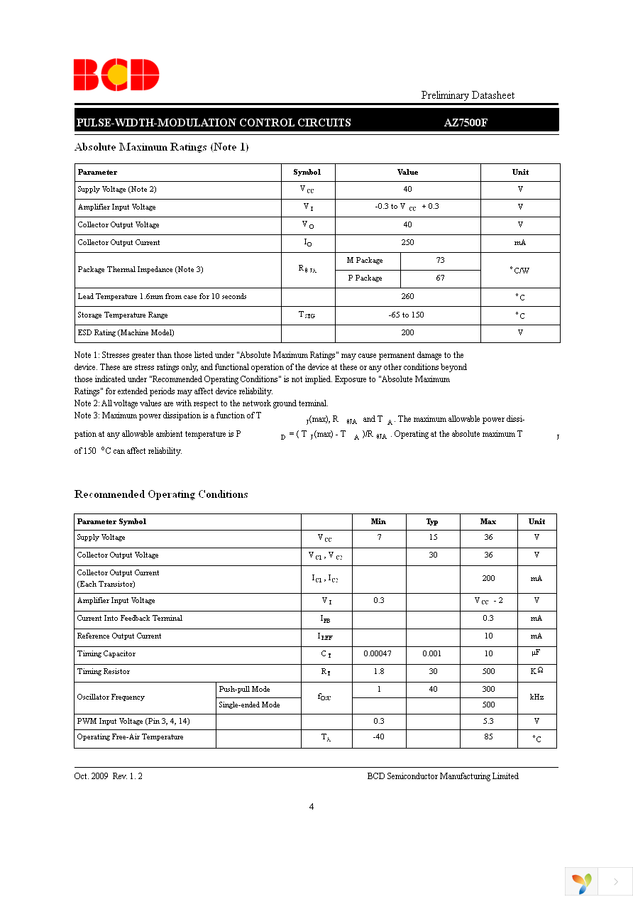 AZ7500FMTR-G1 Page 4