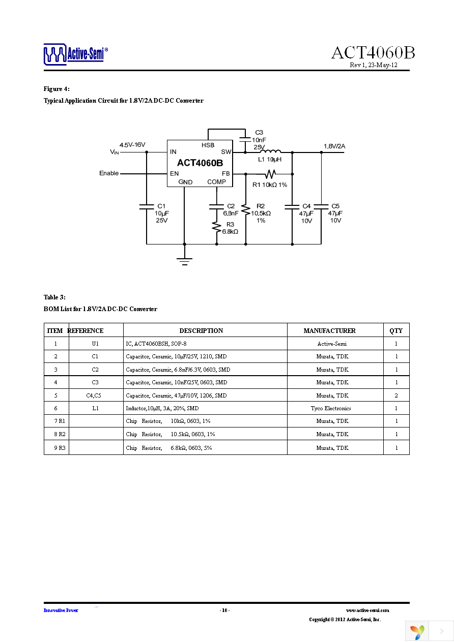 ACT4060BSH-T Page 10