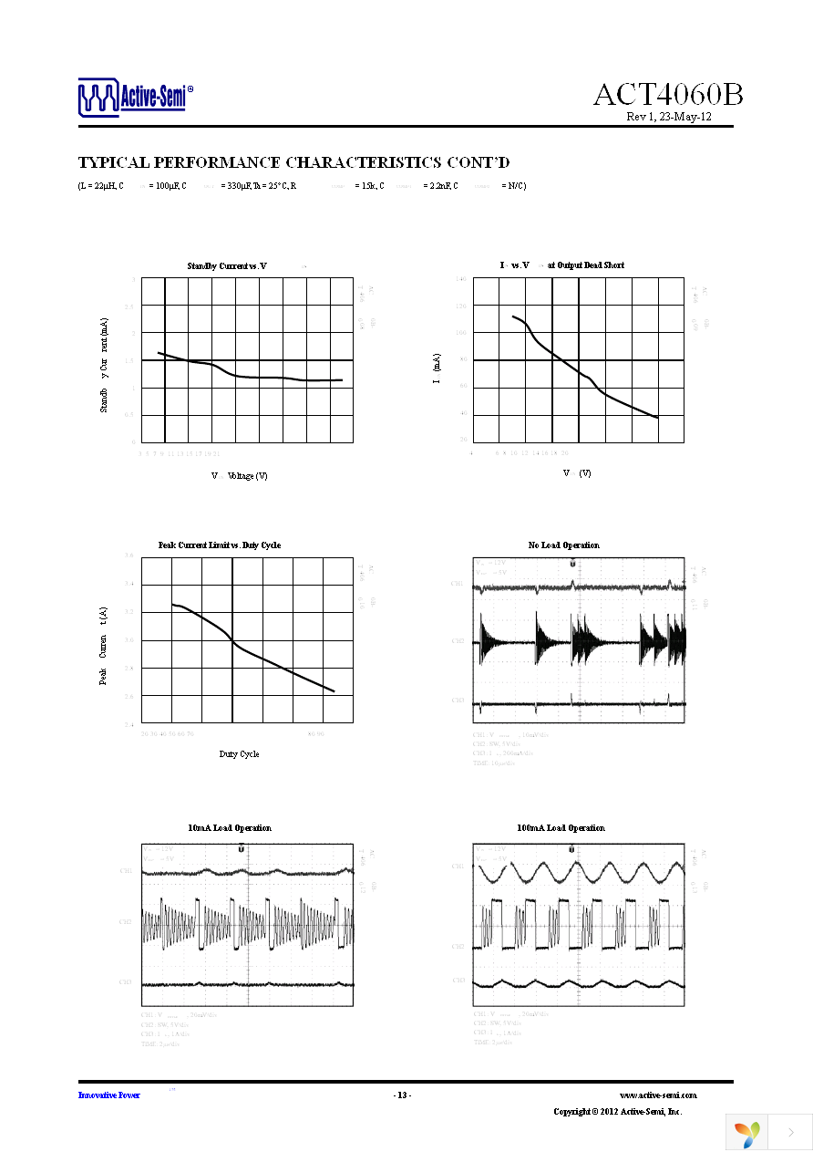ACT4060BSH-T Page 13