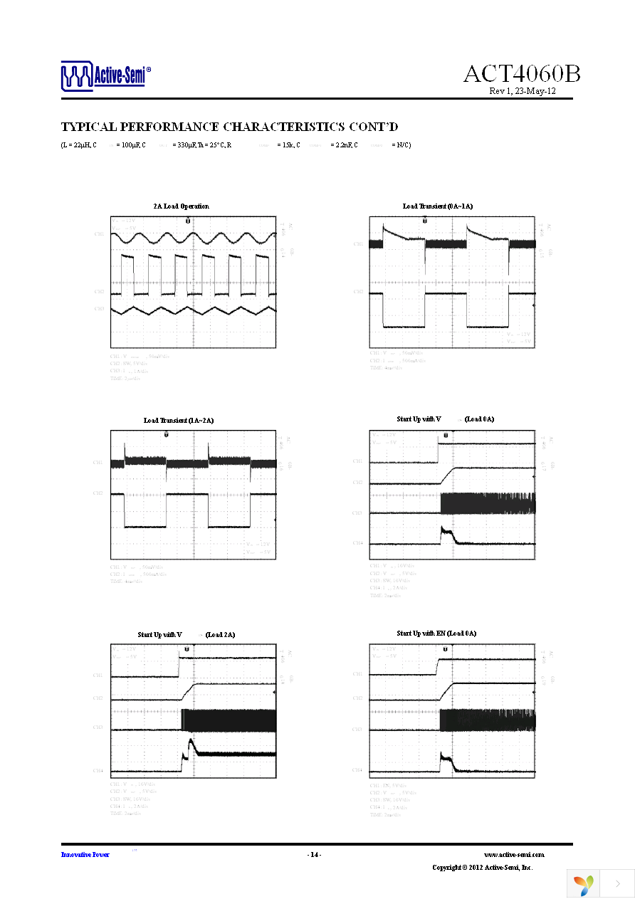 ACT4060BSH-T Page 14