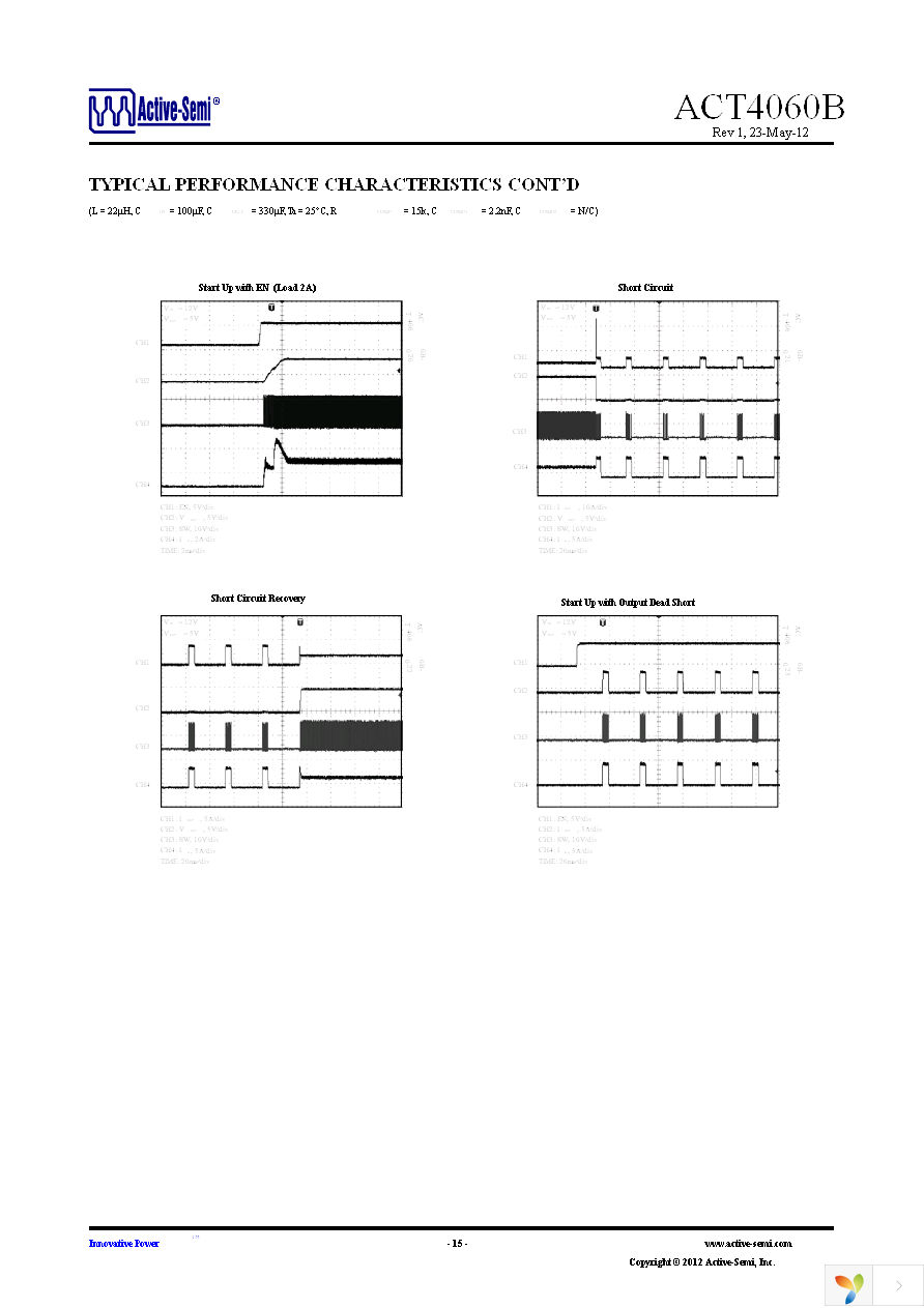 ACT4060BSH-T Page 15