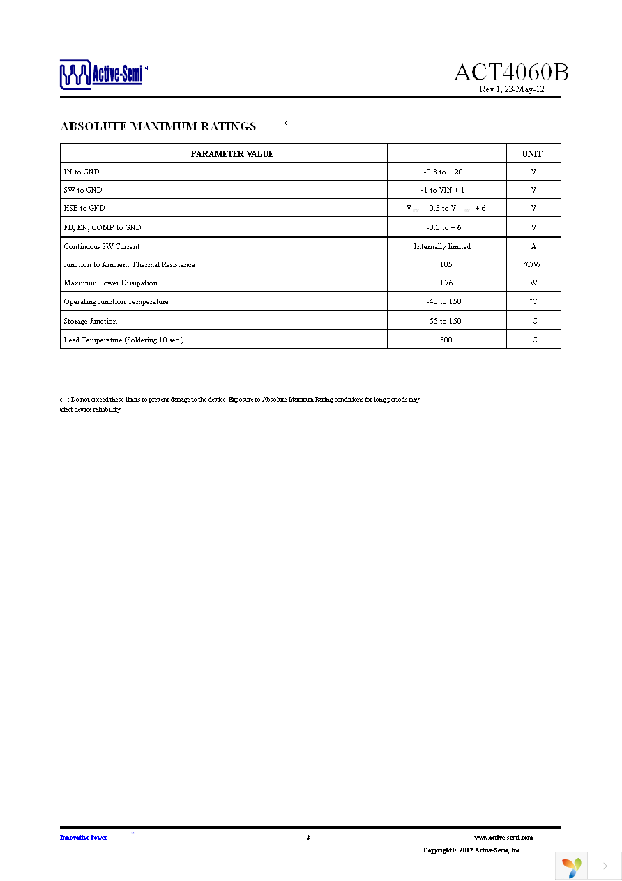 ACT4060BSH-T Page 3