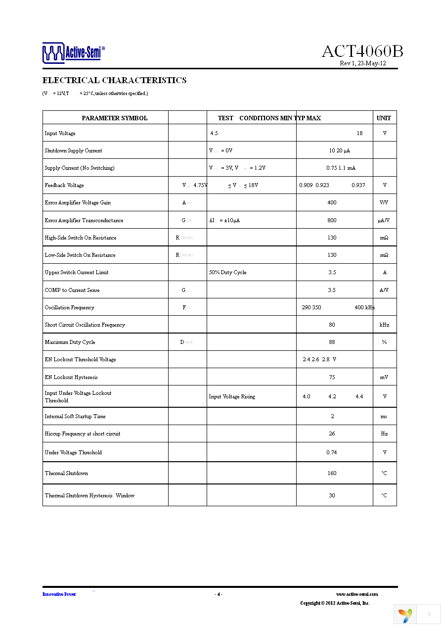 ACT4060BSH-T Page 4