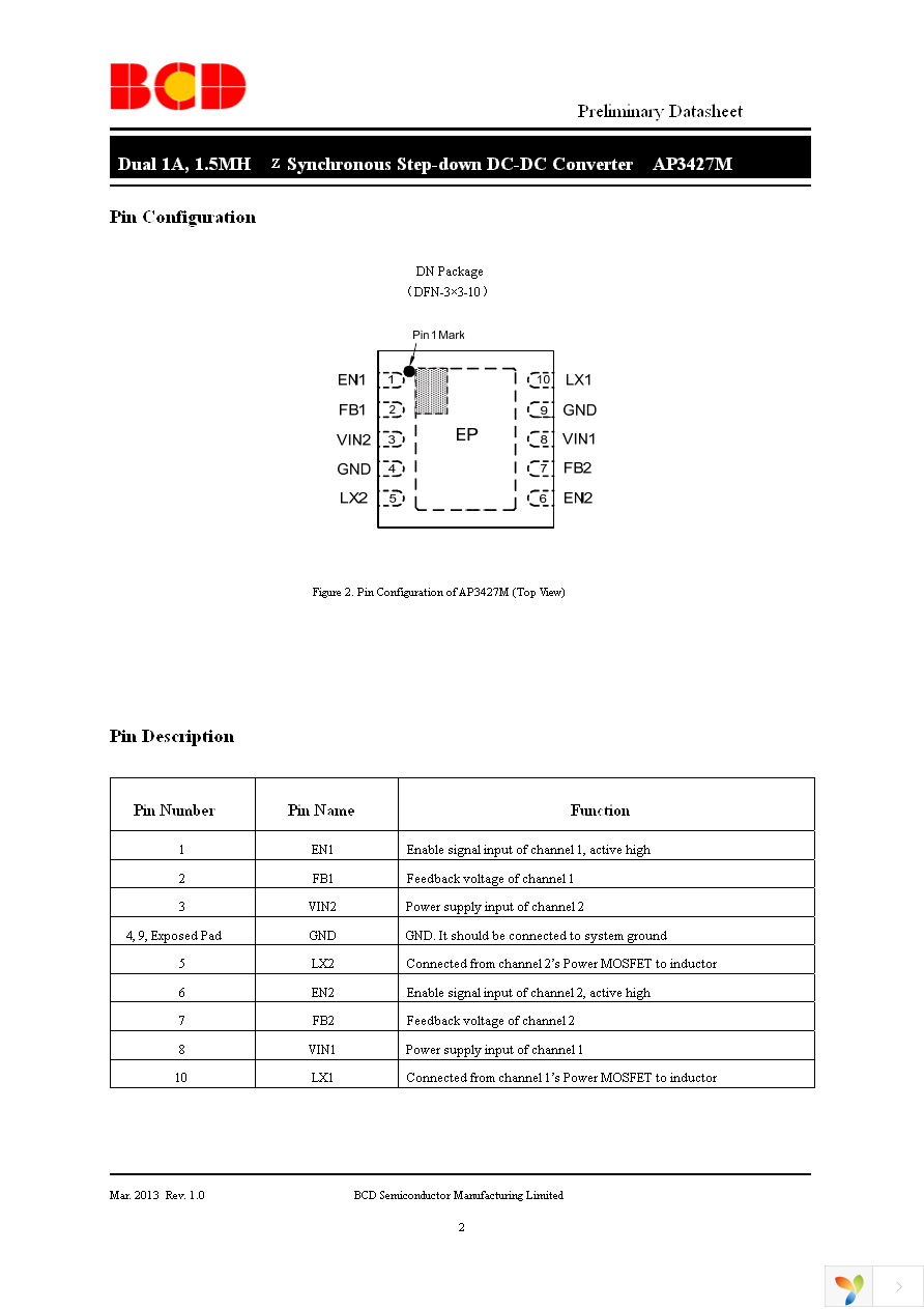 AP3427MDNTR-G1 Page 2