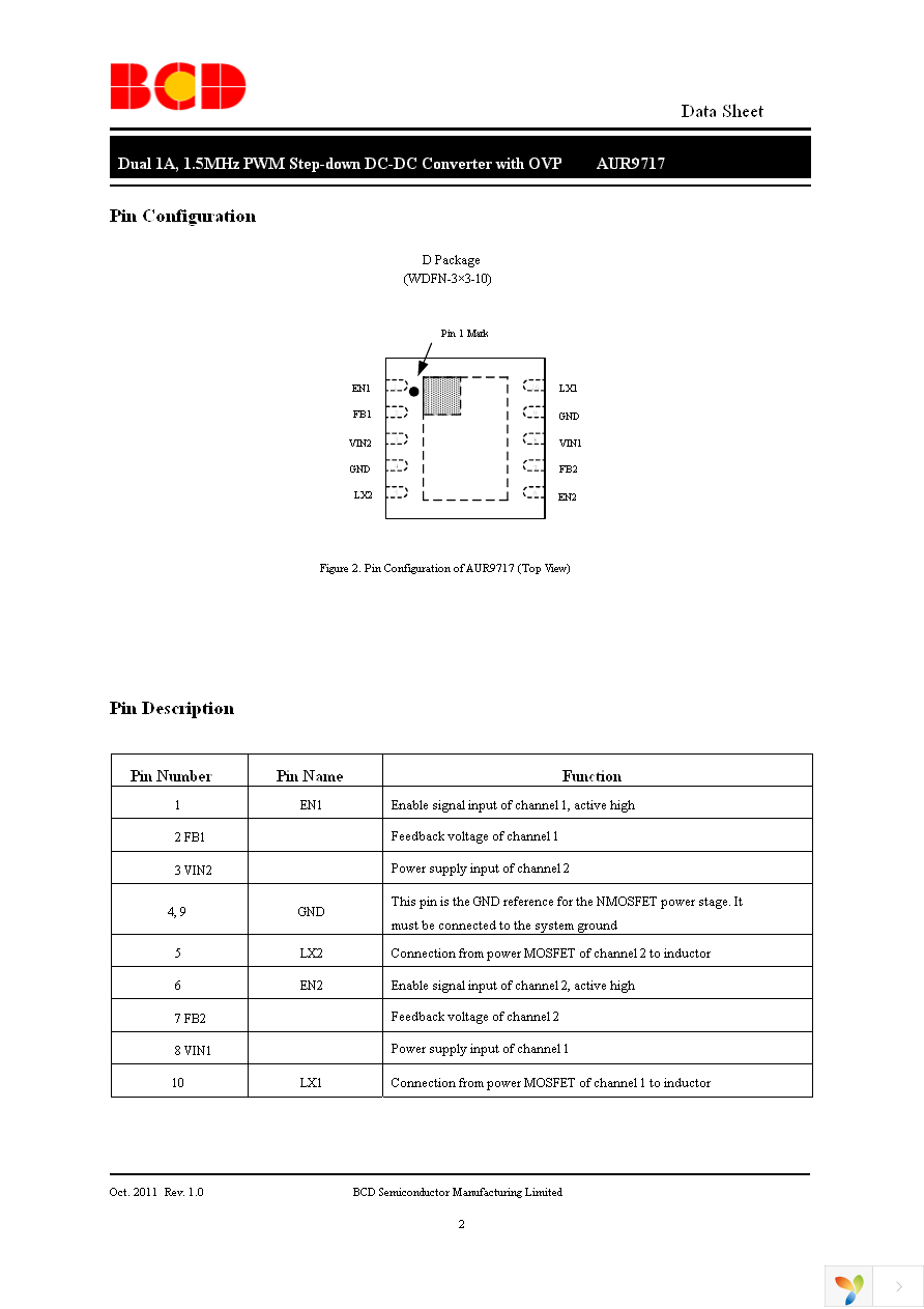 AUR9717AGD Page 2