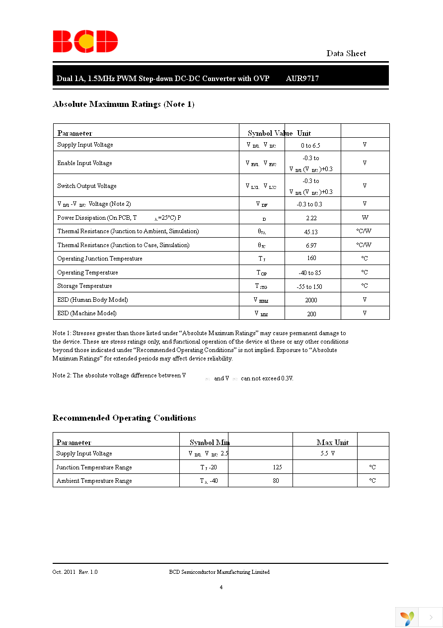 AUR9717AGD Page 4