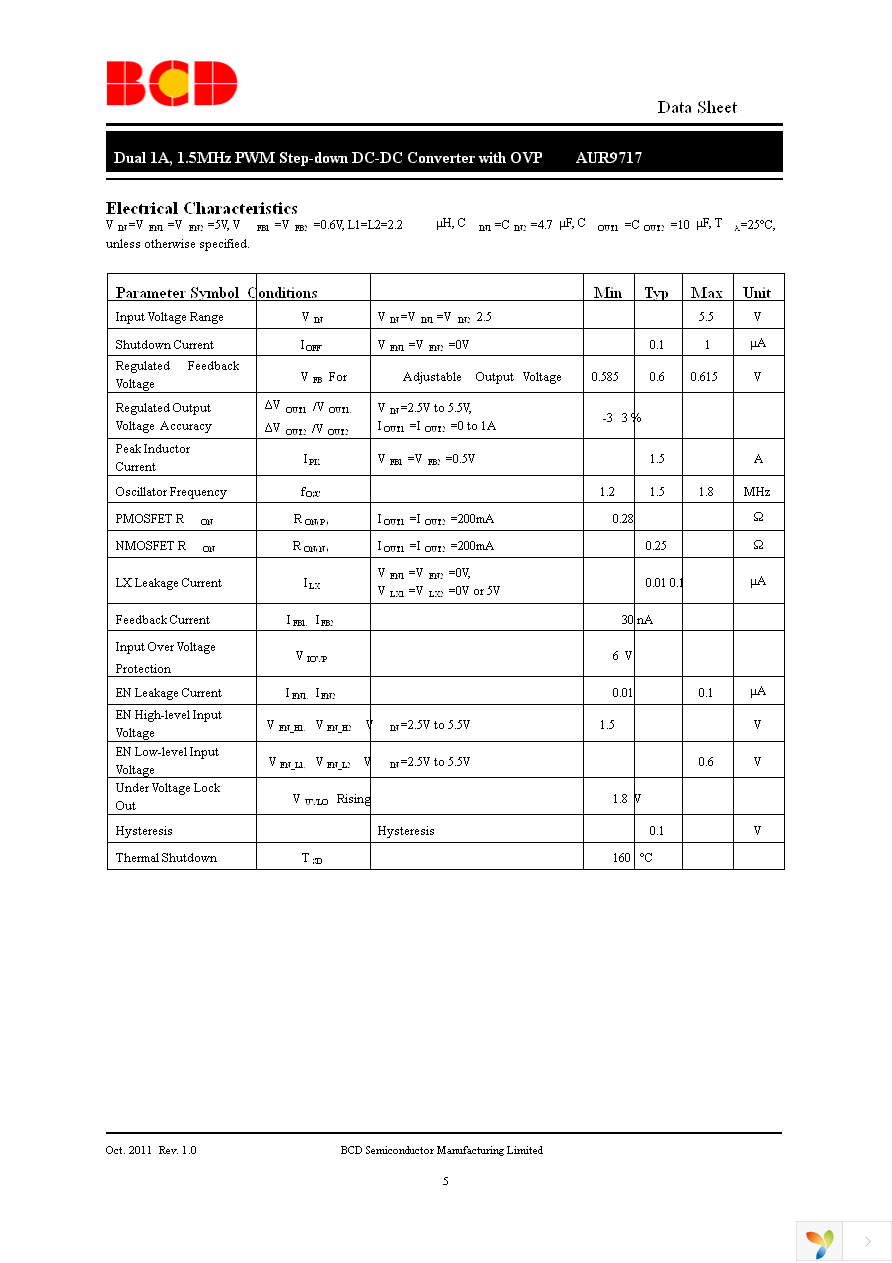 AUR9717AGD Page 5