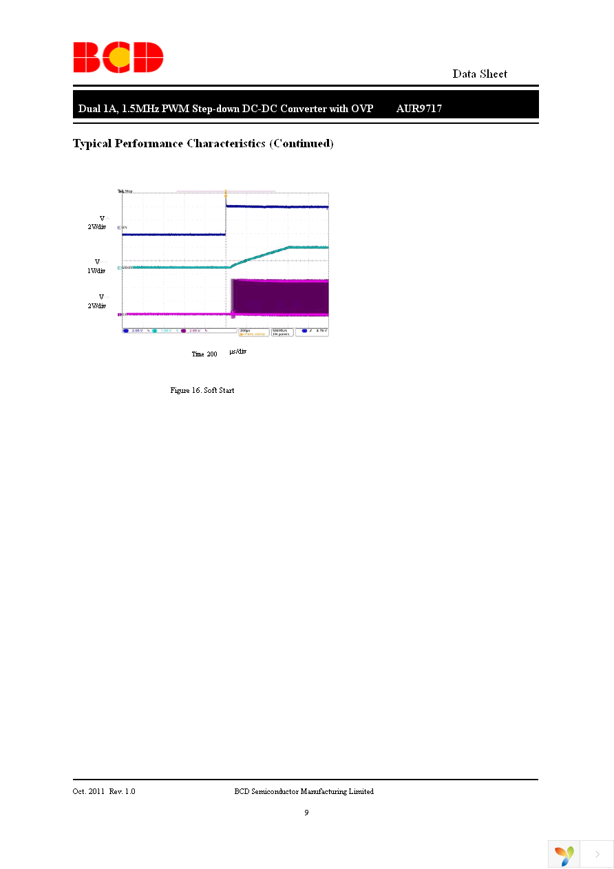 AUR9717AGD Page 9