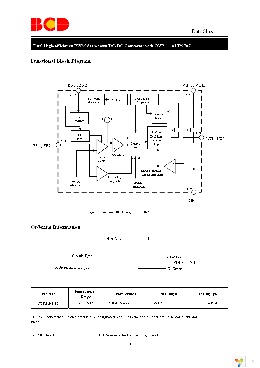 AUR9707AGD Page 3