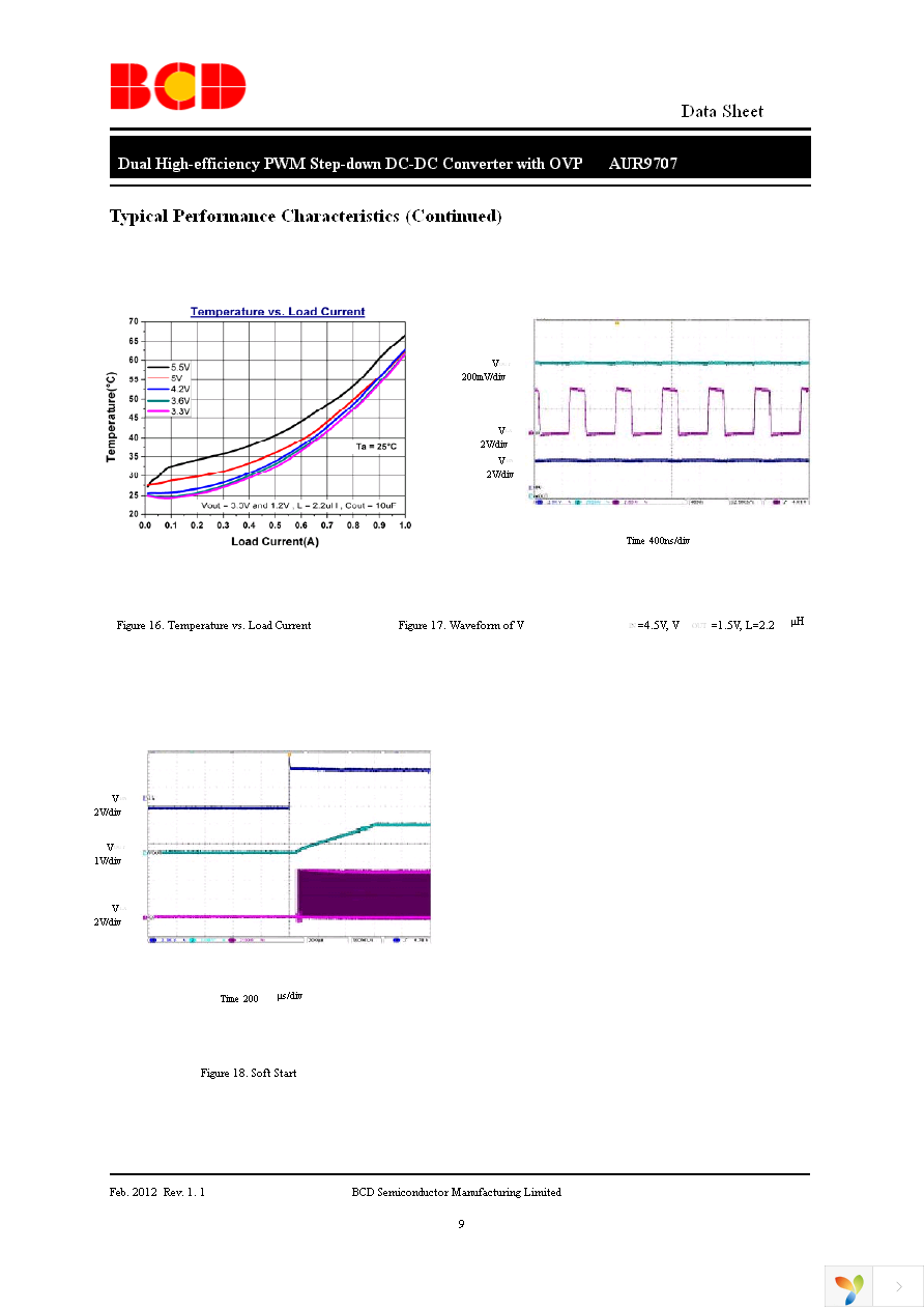 AUR9707AGD Page 9