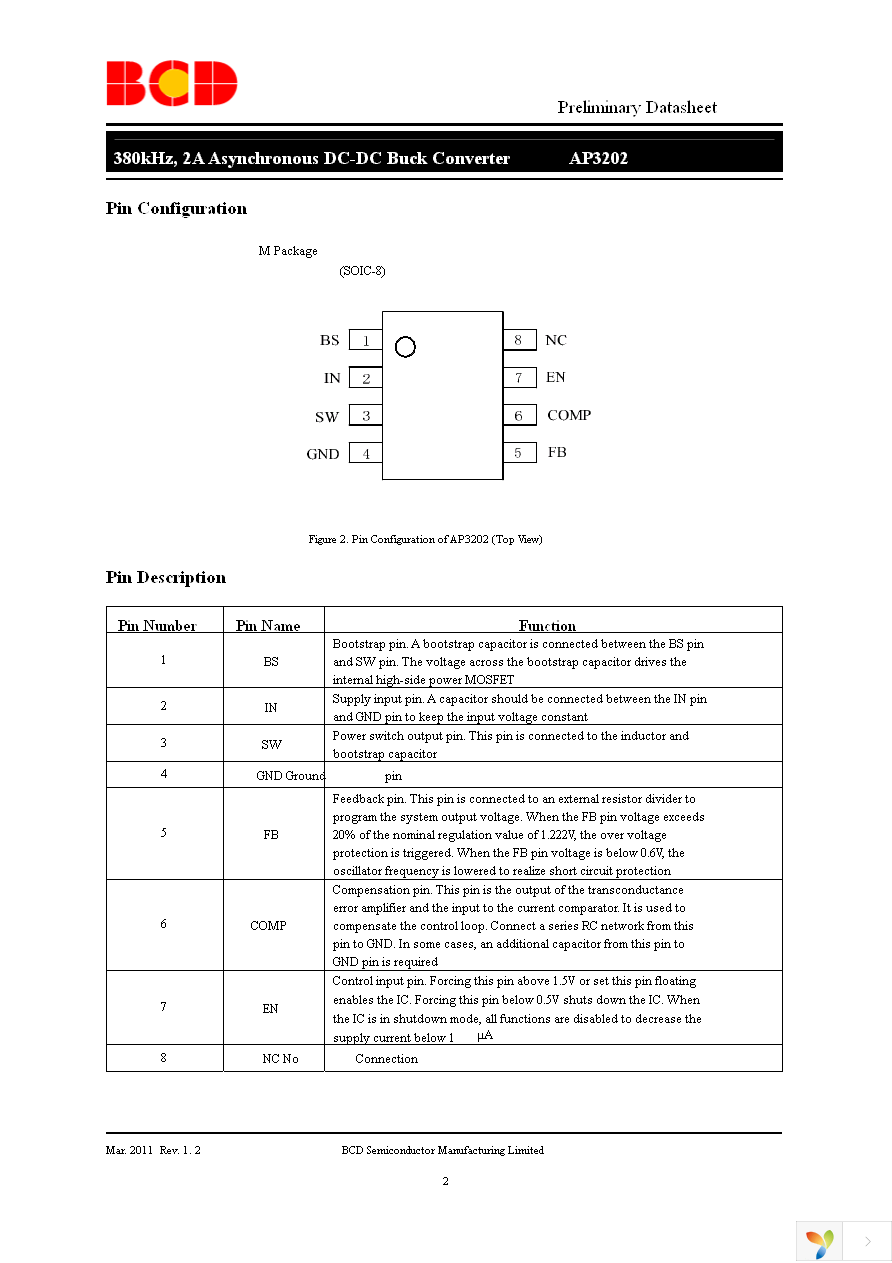 AP3202MTR-G1 Page 2