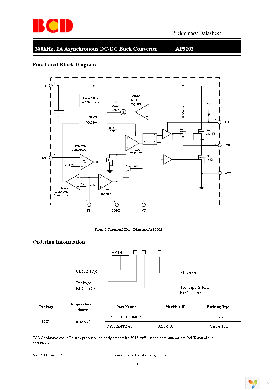 AP3202MTR-G1 Page 3