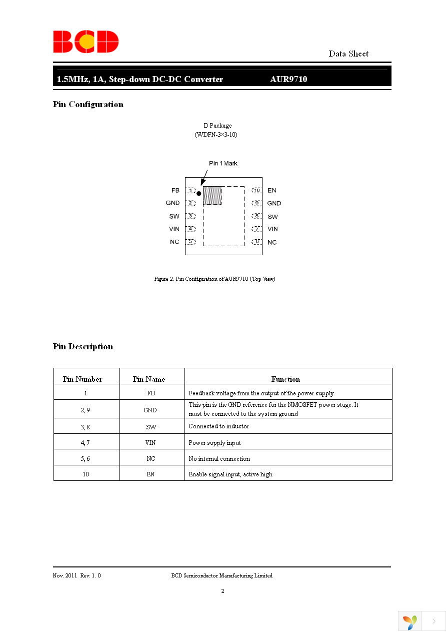 AUR9710AGD Page 2