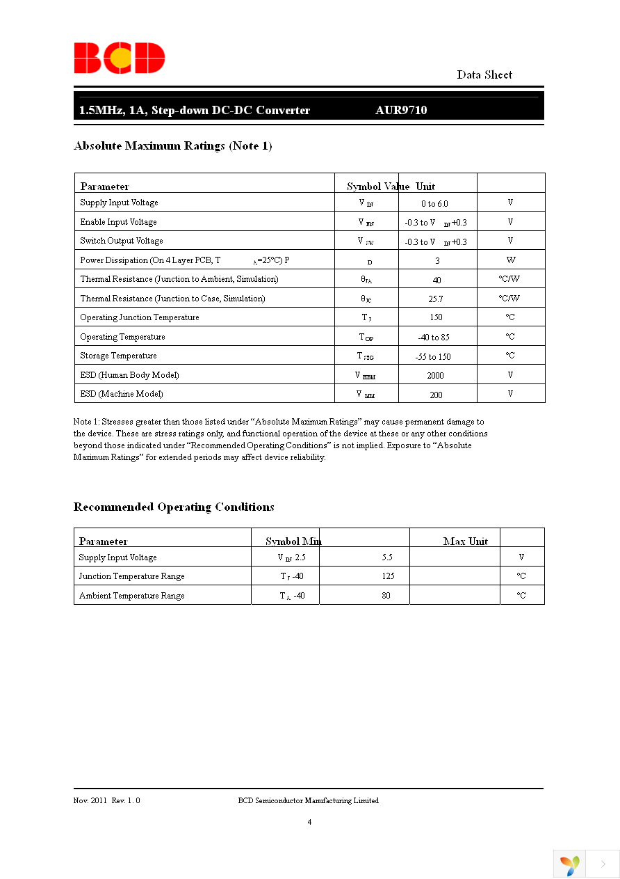 AUR9710AGD Page 4