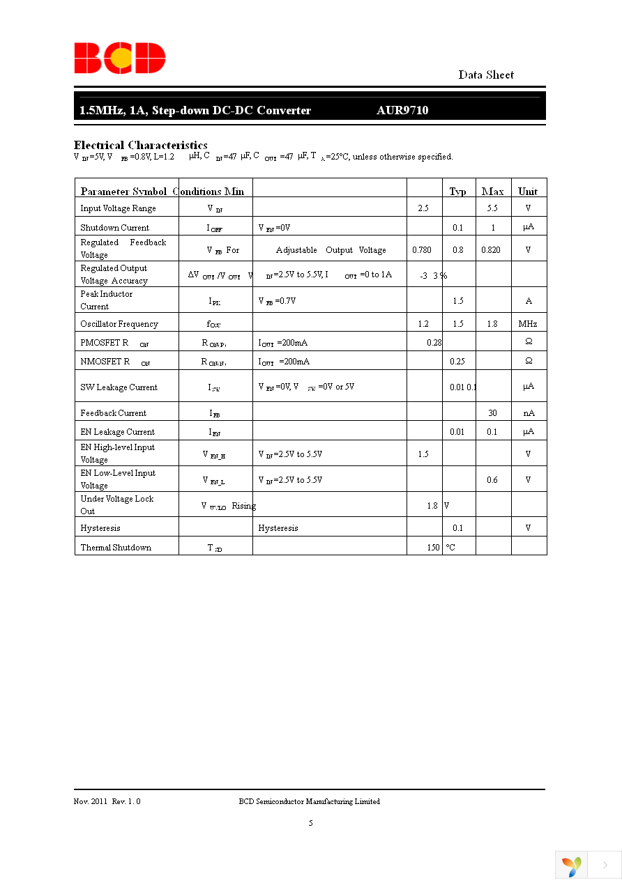 AUR9710AGD Page 5