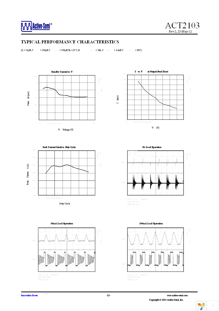 ACT2103YH-T Page 13