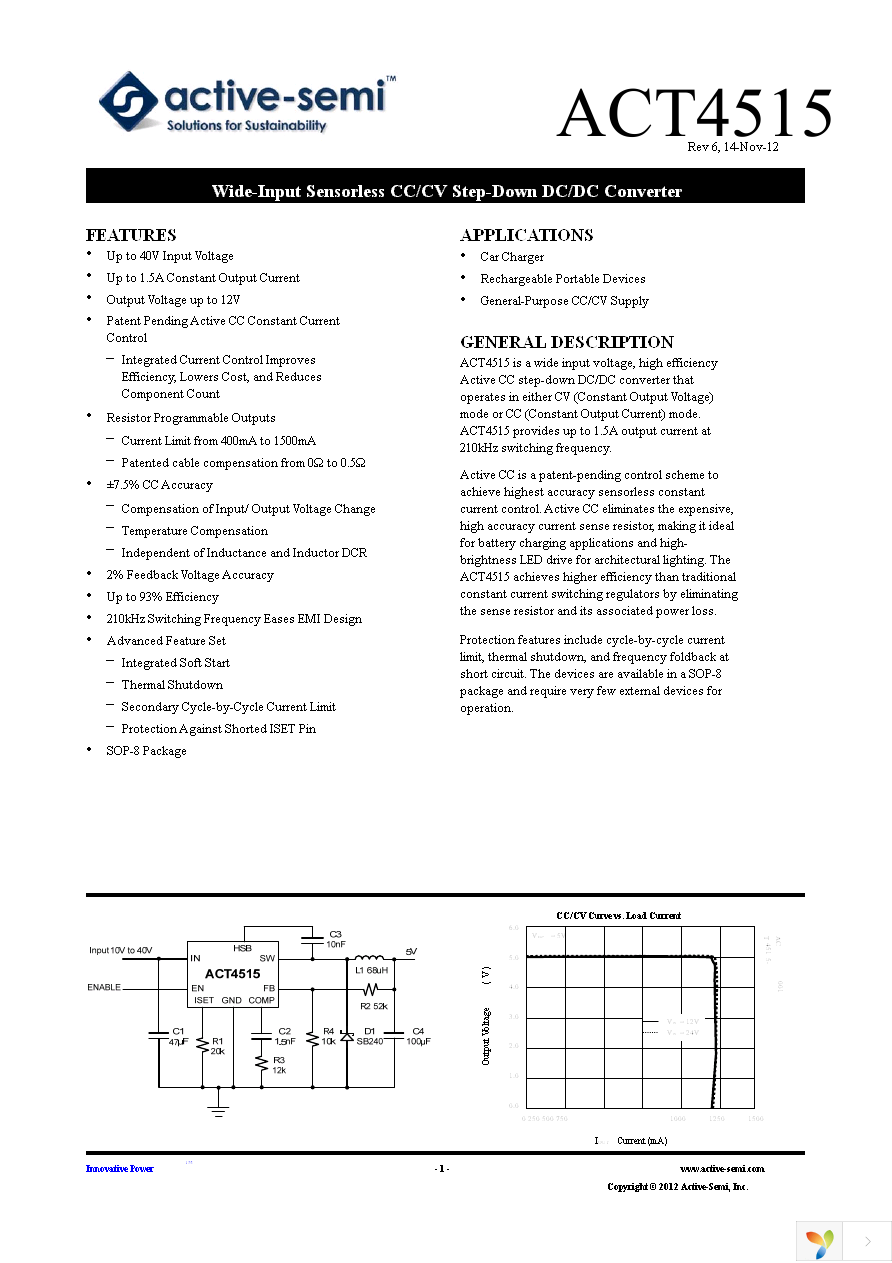 ACT4515SH-T Page 1