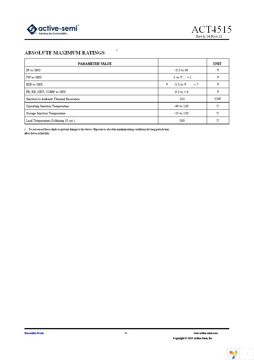 ACT4515SH-T Page 3