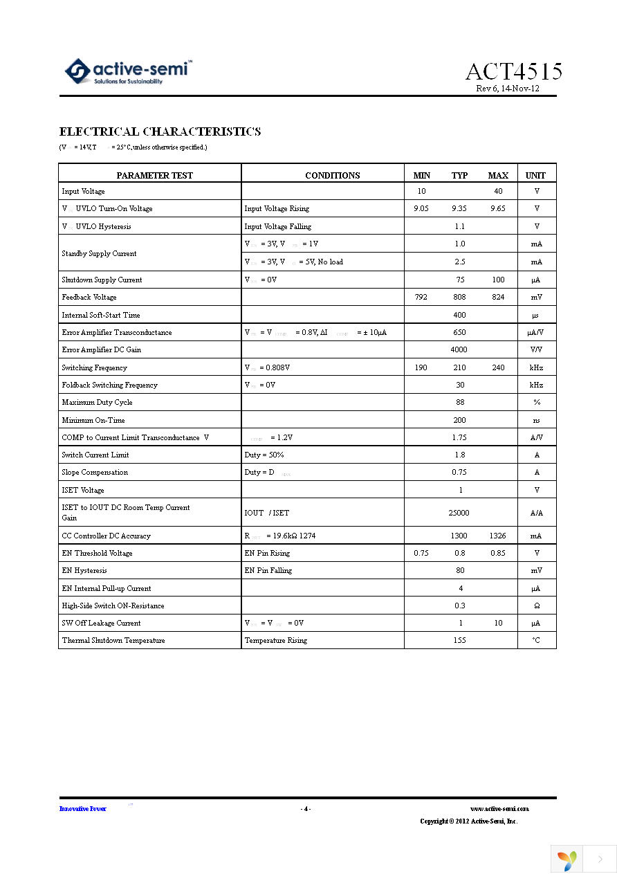 ACT4515SH-T Page 4