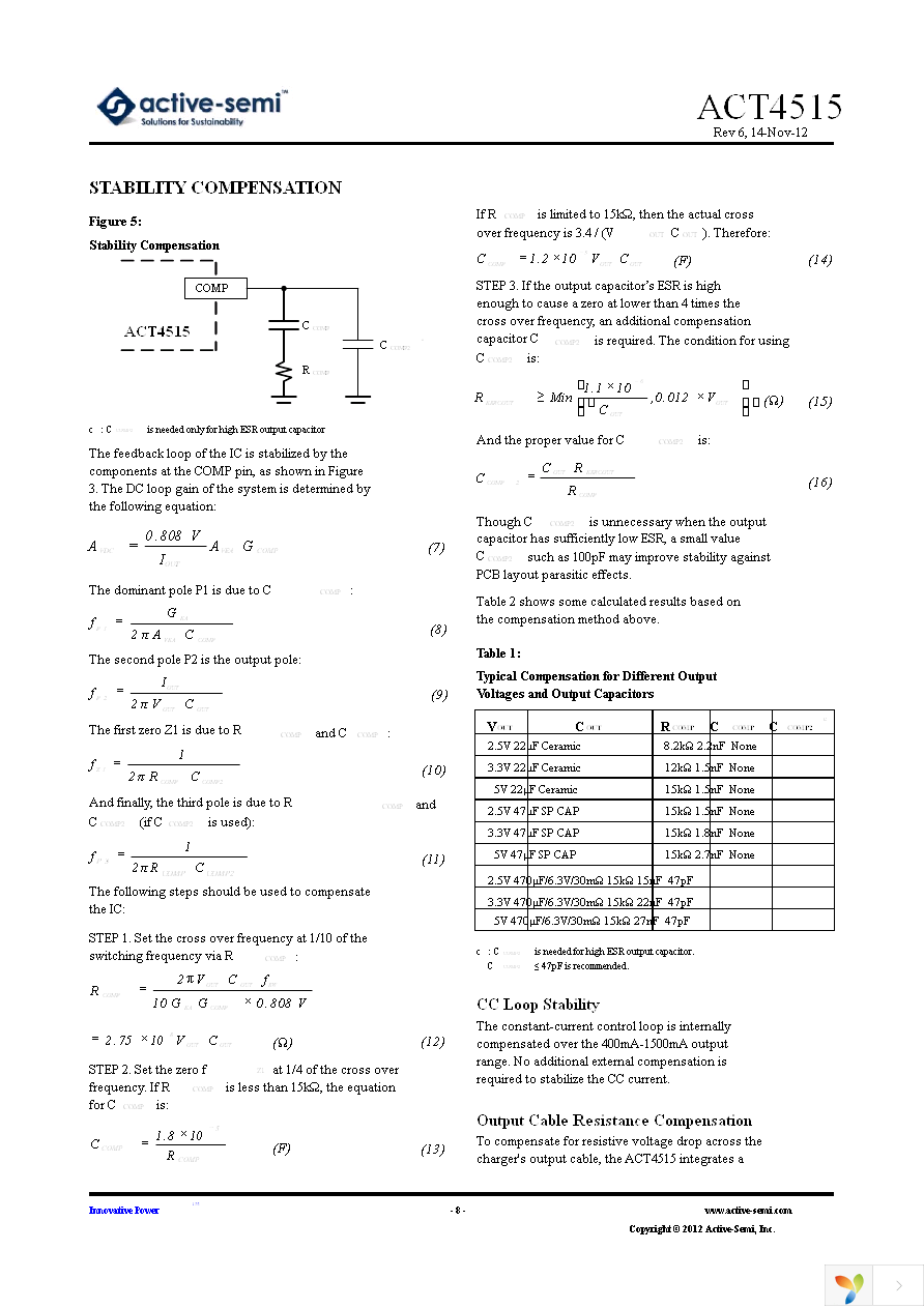 ACT4515SH-T Page 8