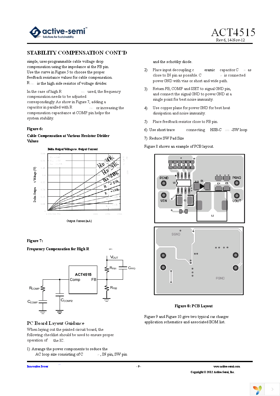 ACT4515SH-T Page 9