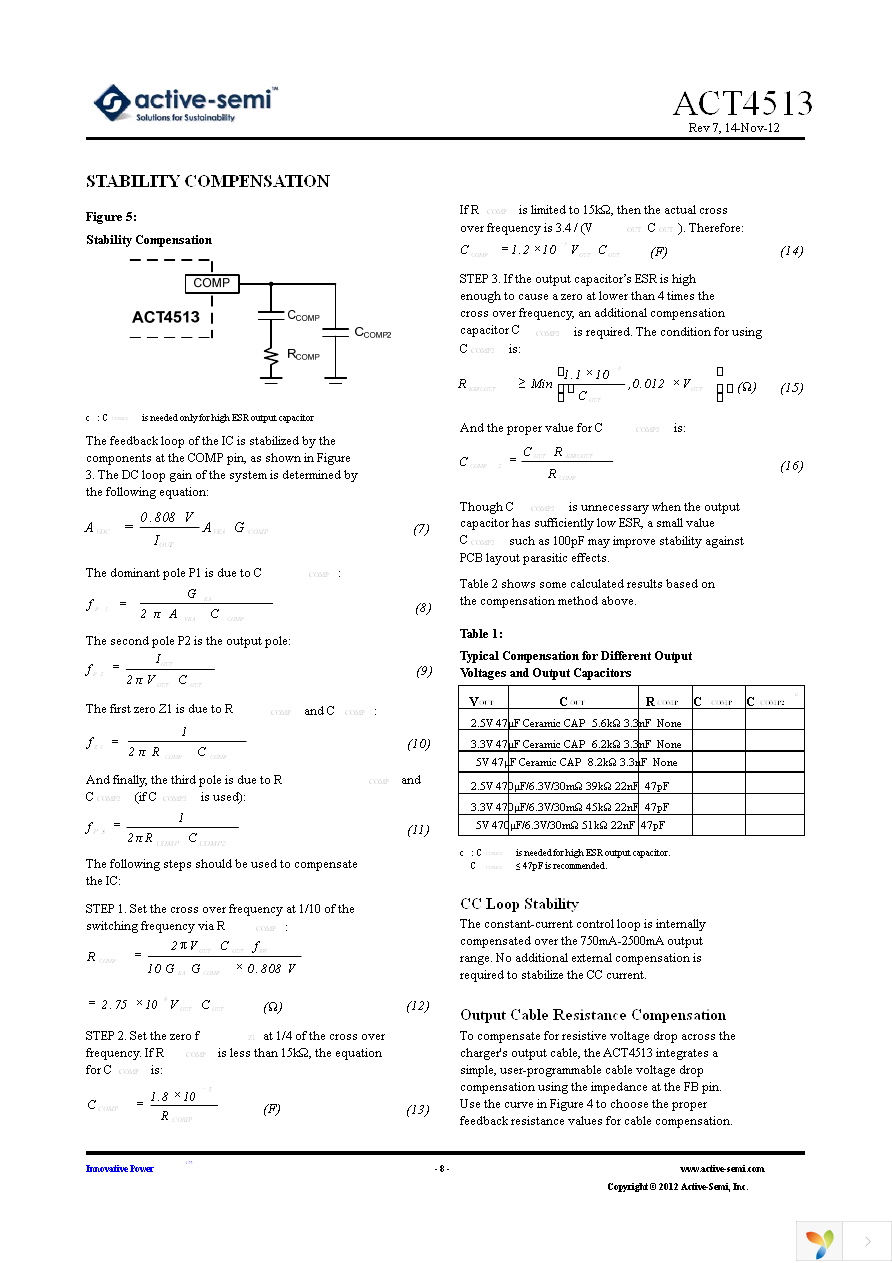 ACT4513YH-T Page 8