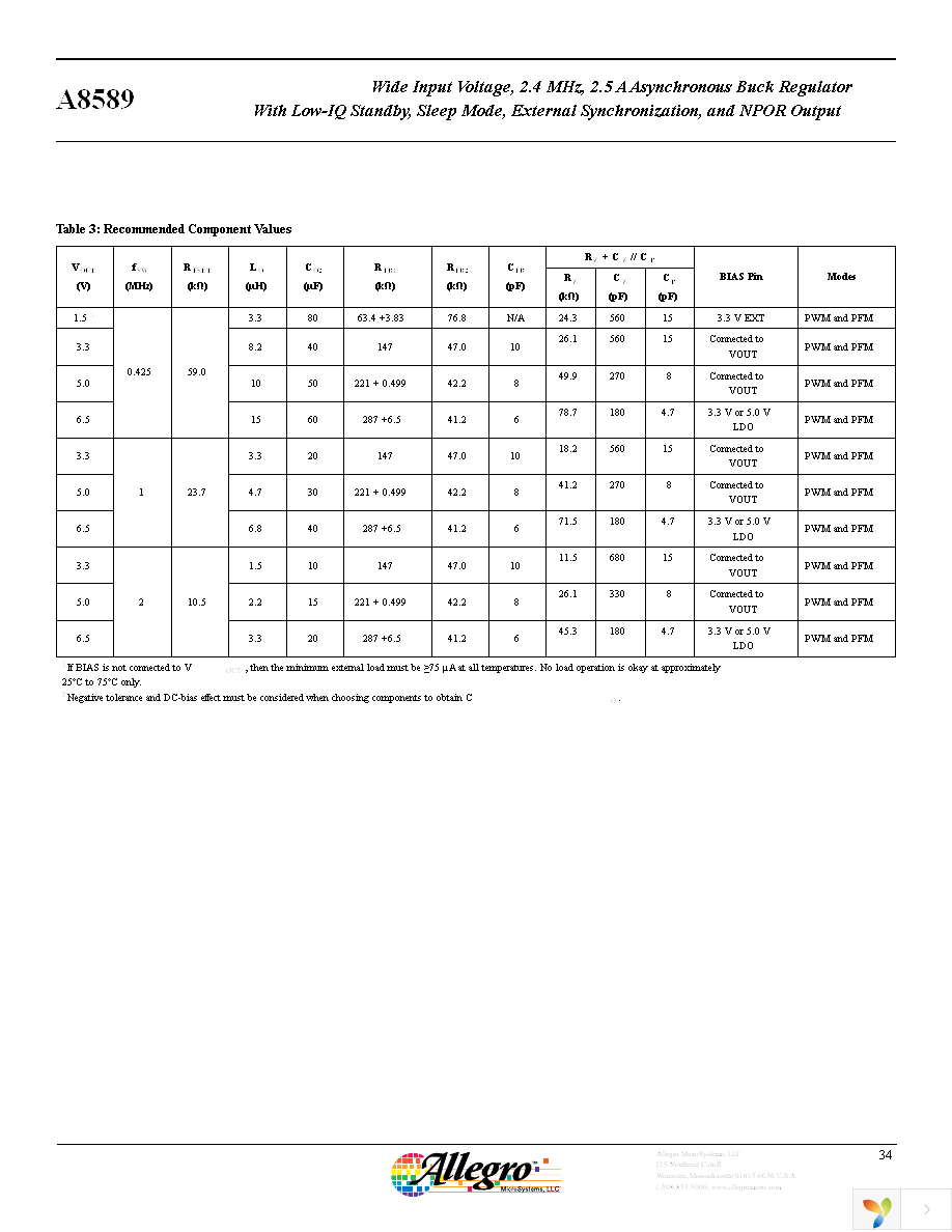 A8589KLPTR-T Page 34