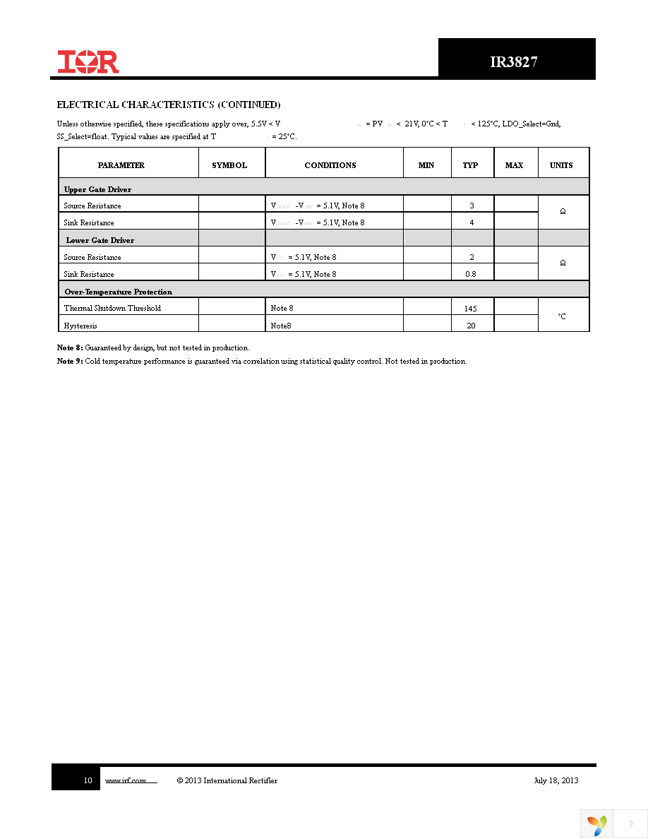 IR3827MTRPBF Page 10