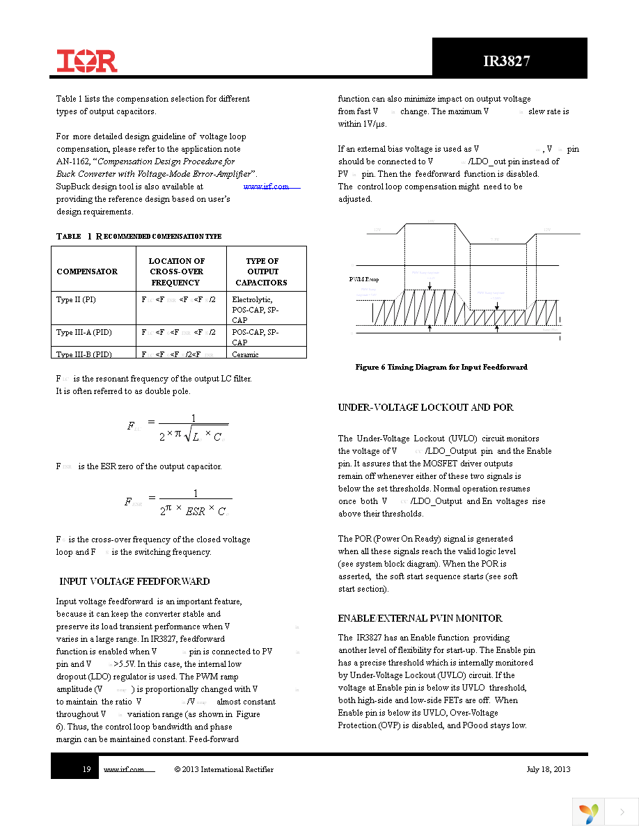 IR3827MTRPBF Page 19