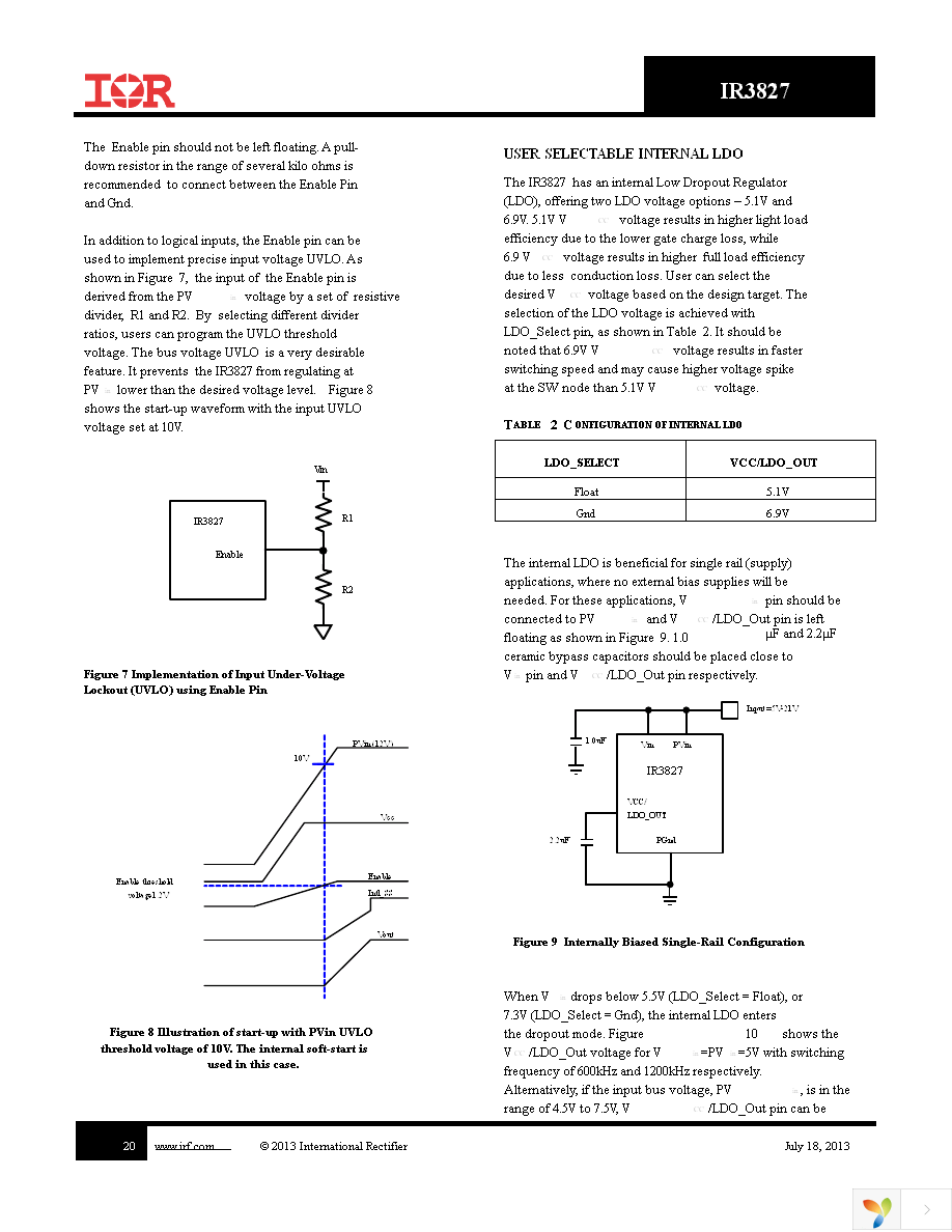 IR3827MTRPBF Page 20