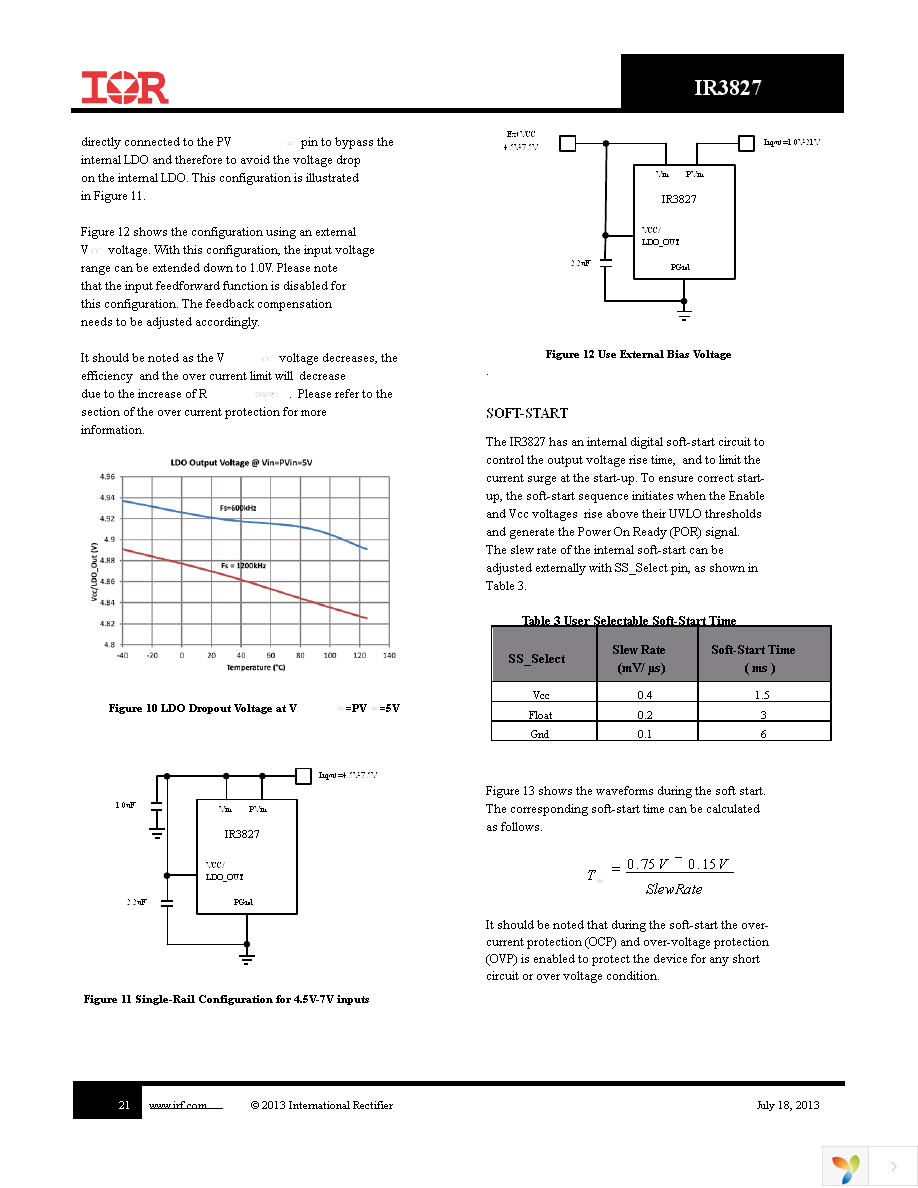 IR3827MTRPBF Page 21