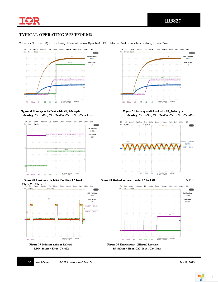 IR3827MTRPBF Page 33