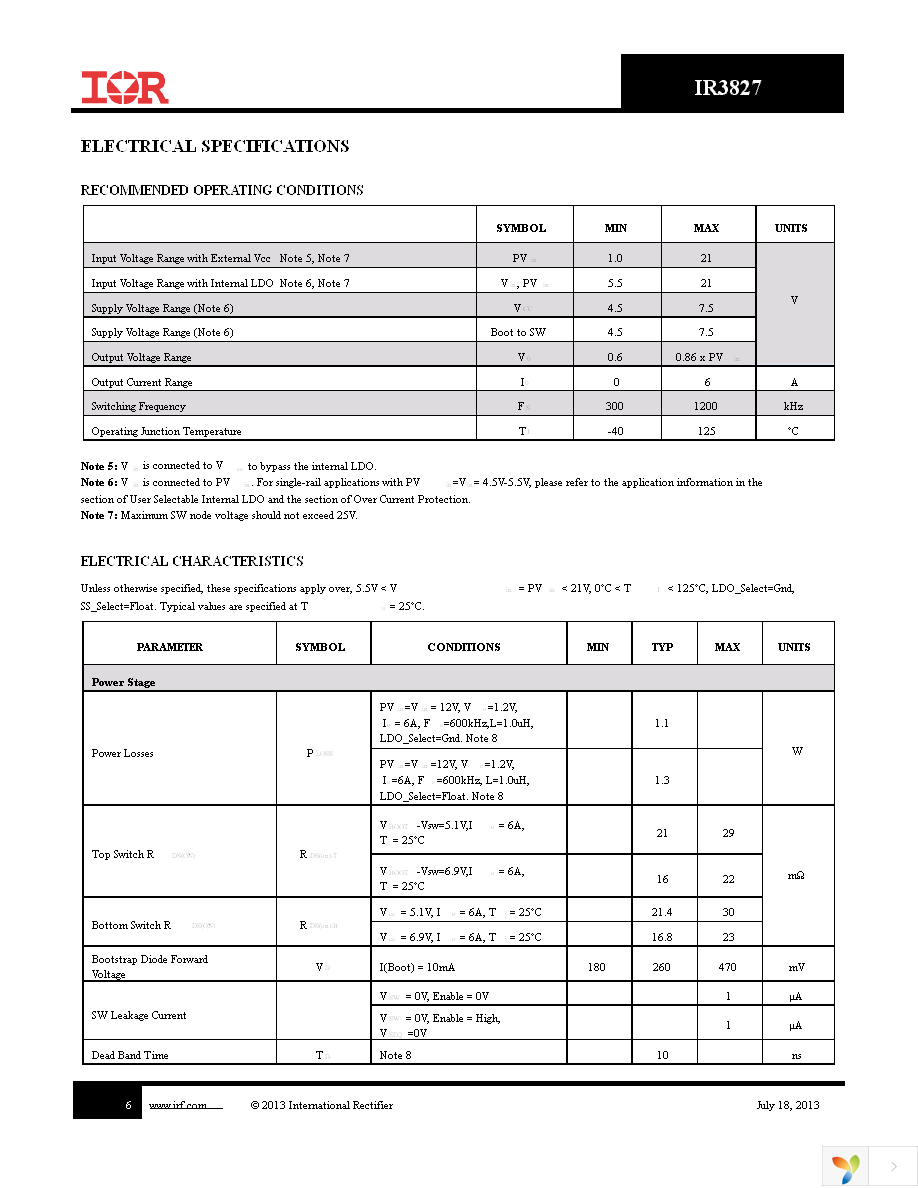 IR3827MTRPBF Page 6