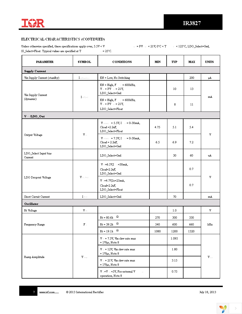 IR3827MTRPBF Page 7