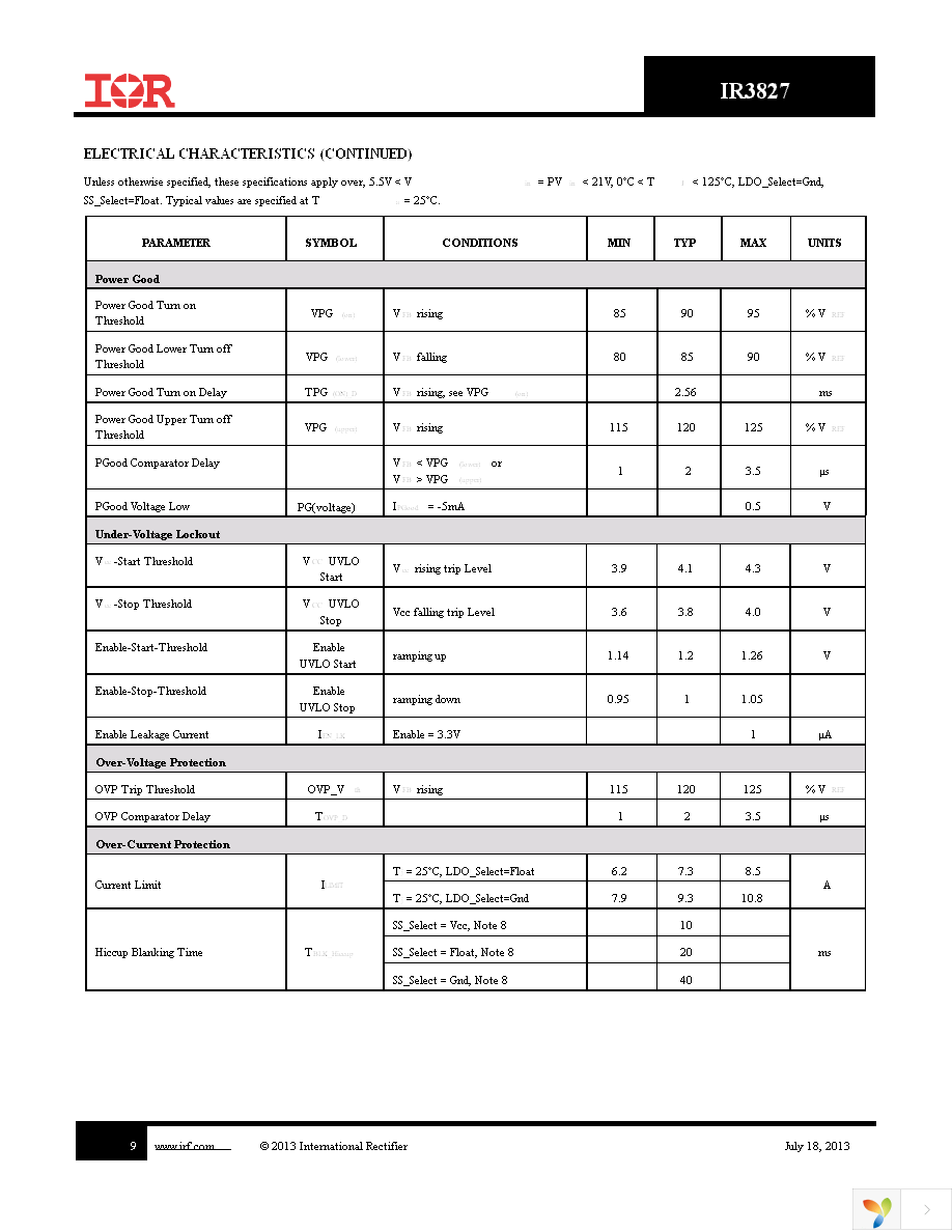 IR3827MTRPBF Page 9