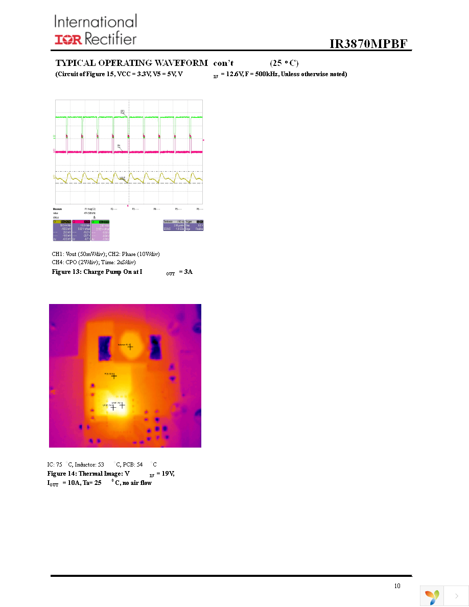 IR3870MTRPBF Page 10