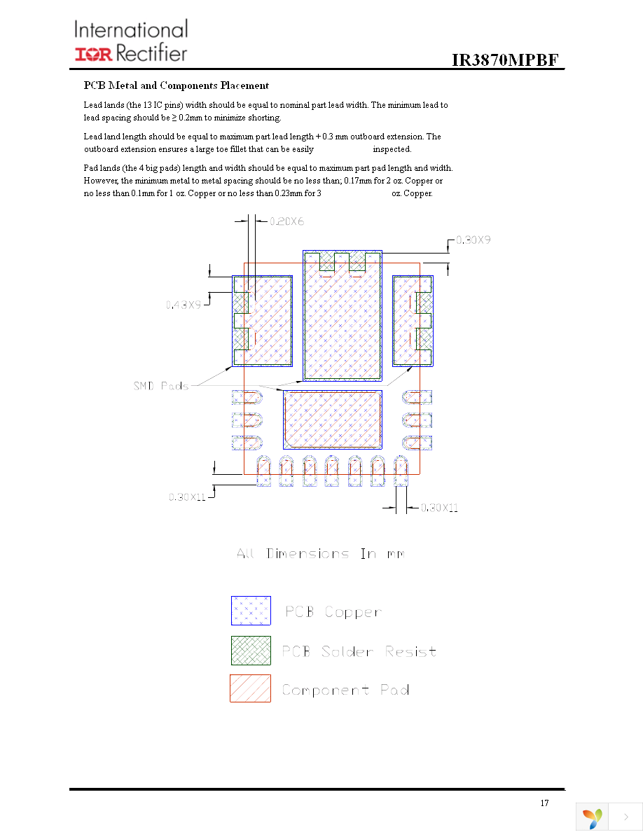 IR3870MTRPBF Page 17