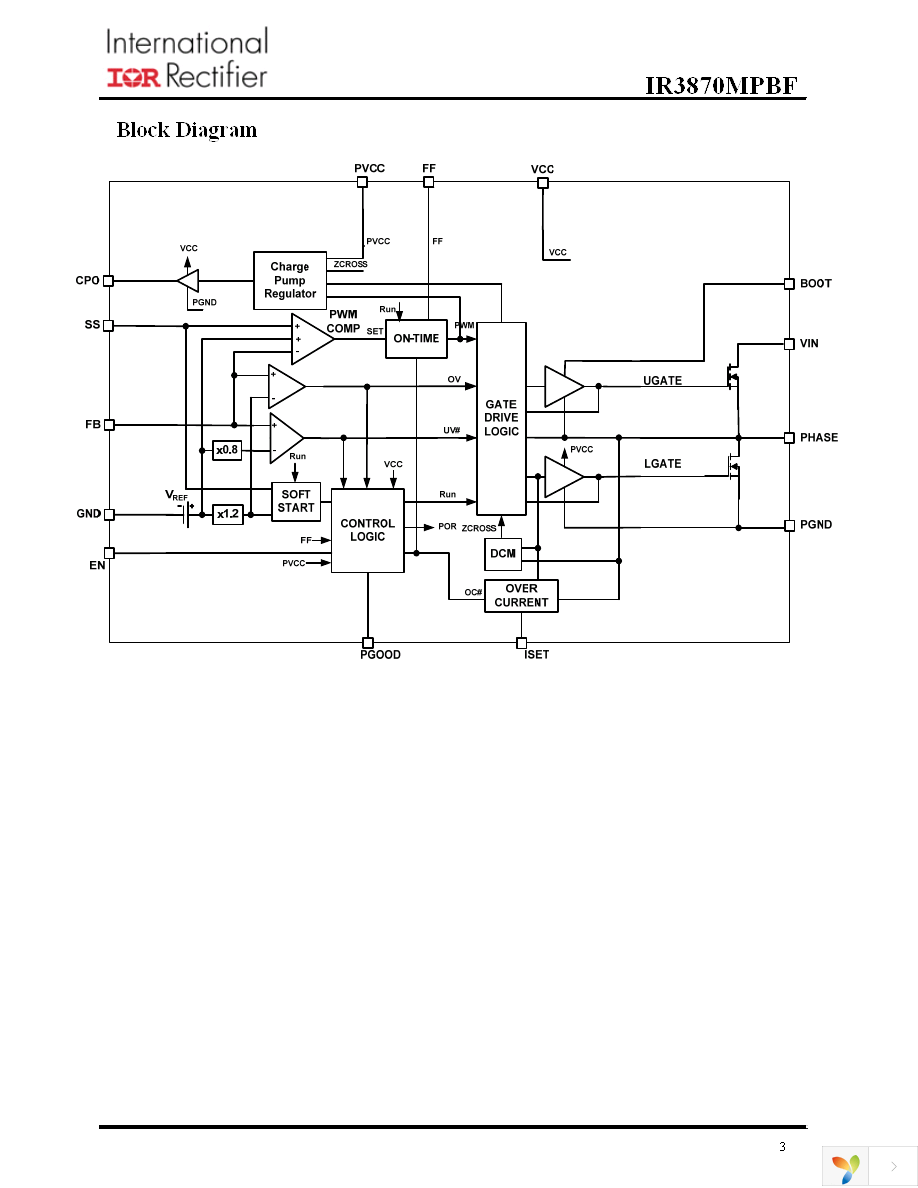 IR3870MTRPBF Page 3