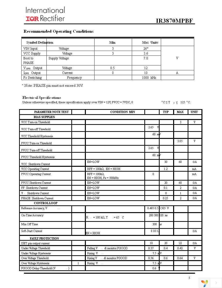 IR3870MTRPBF Page 5