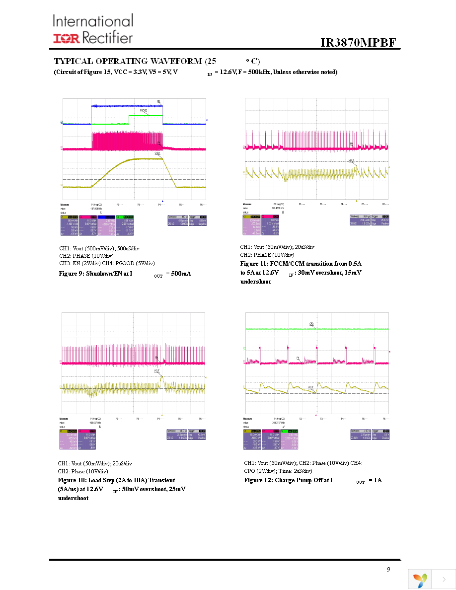 IR3870MTRPBF Page 9