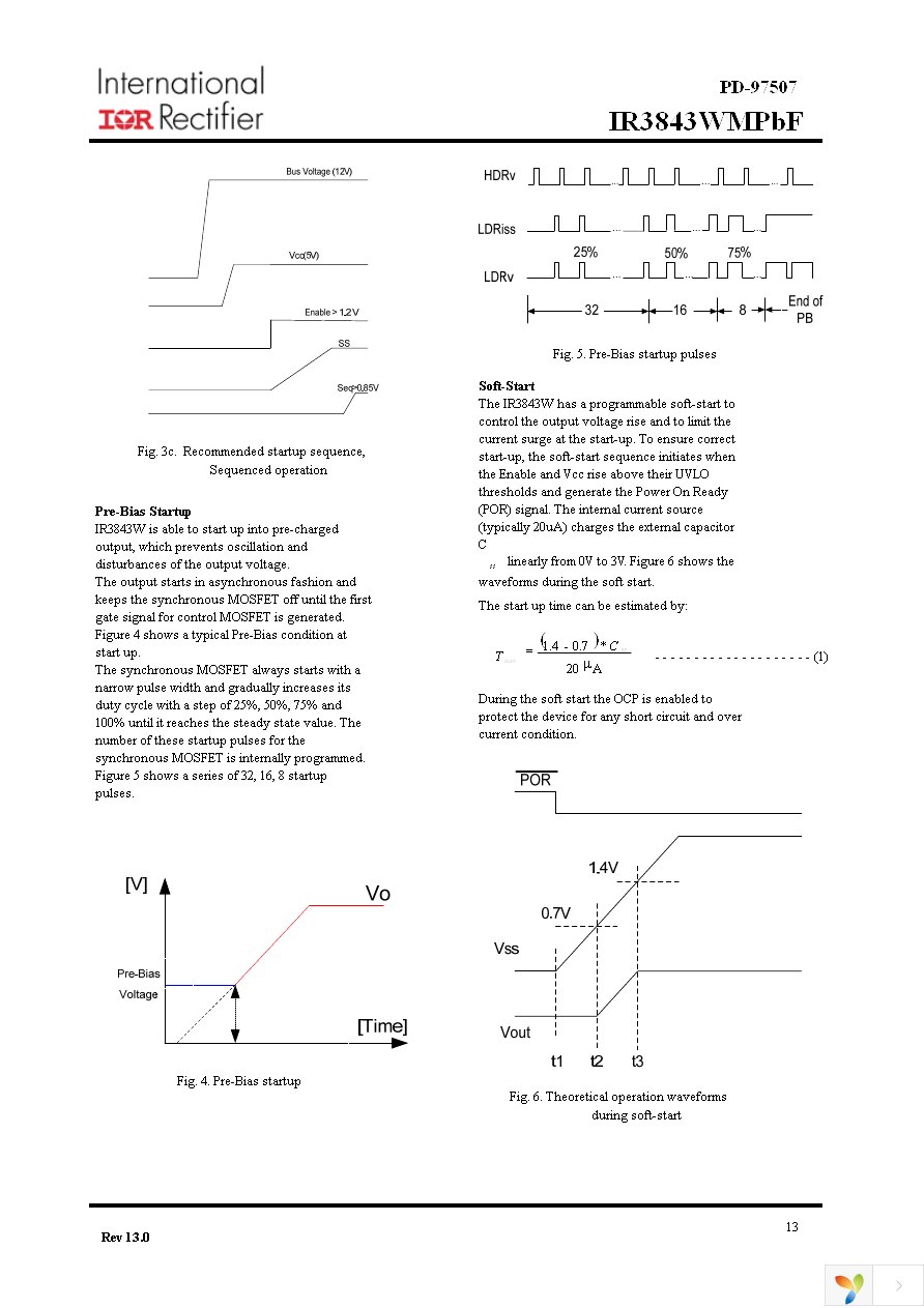 IR3843WMTRPBF Page 13