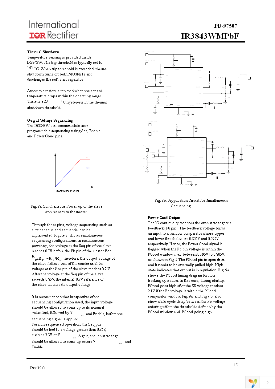 IR3843WMTRPBF Page 15