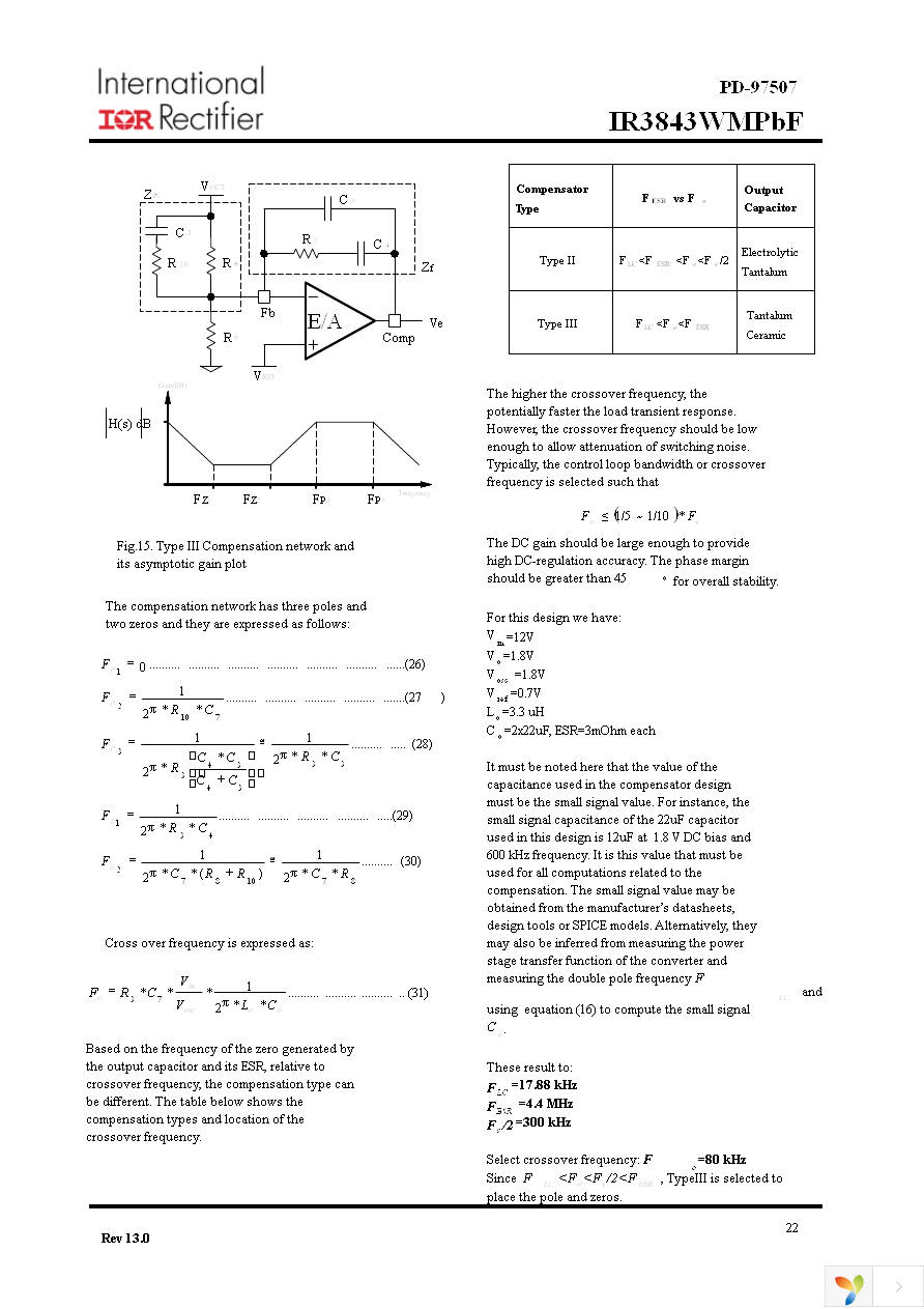 IR3843WMTRPBF Page 22