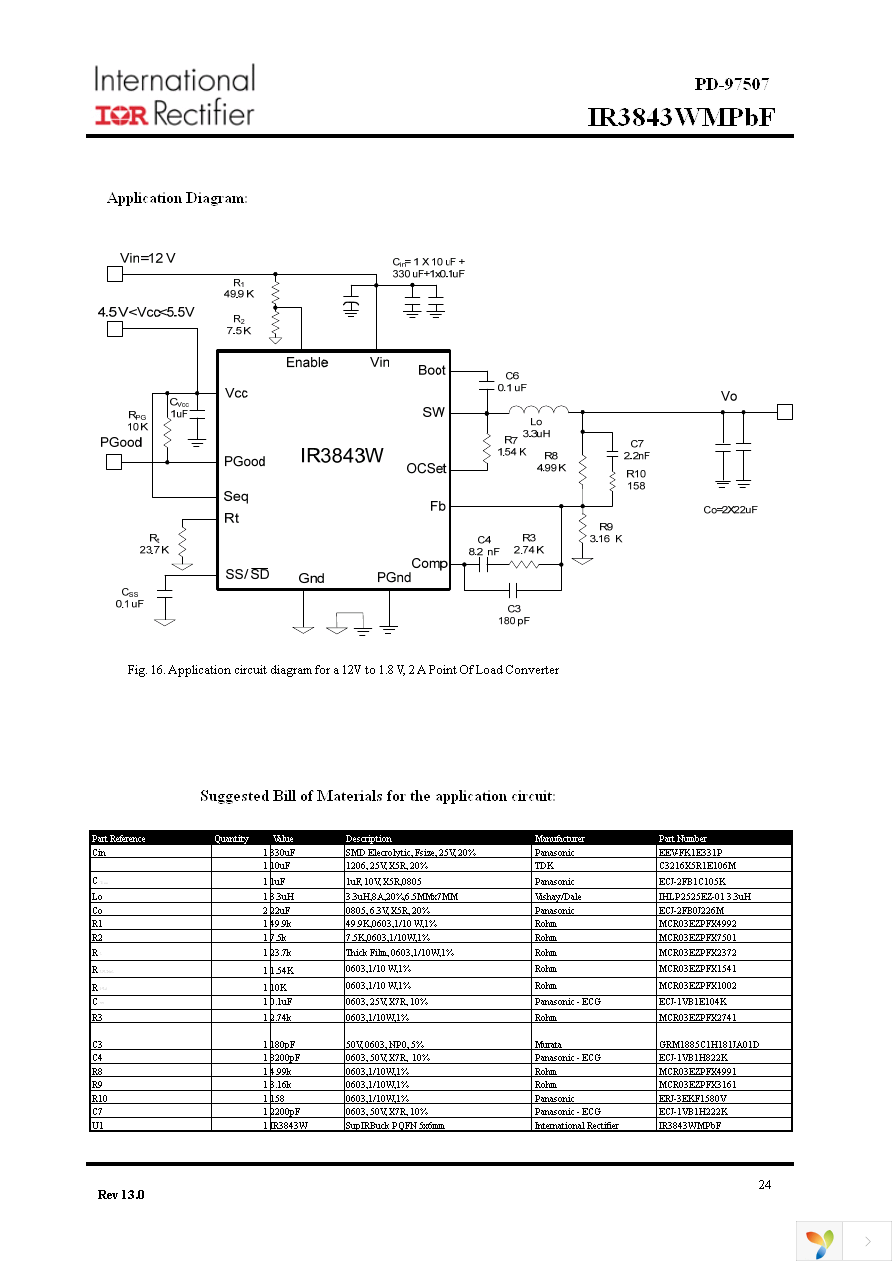 IR3843WMTRPBF Page 24