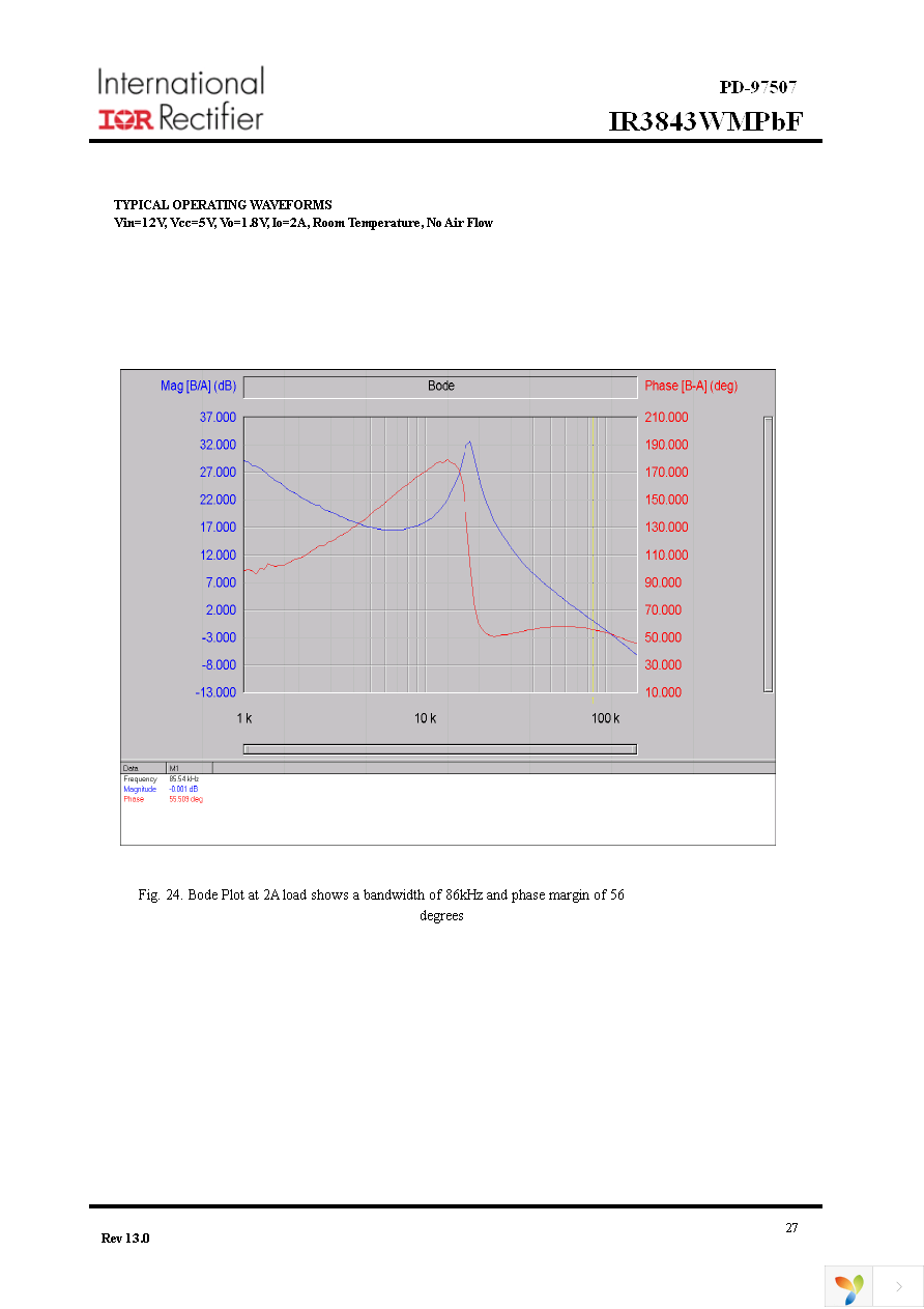 IR3843WMTRPBF Page 27