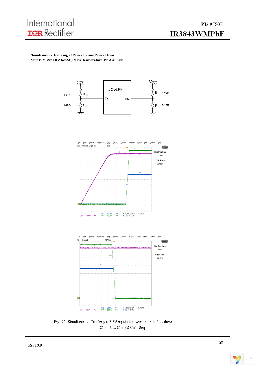 IR3843WMTRPBF Page 28