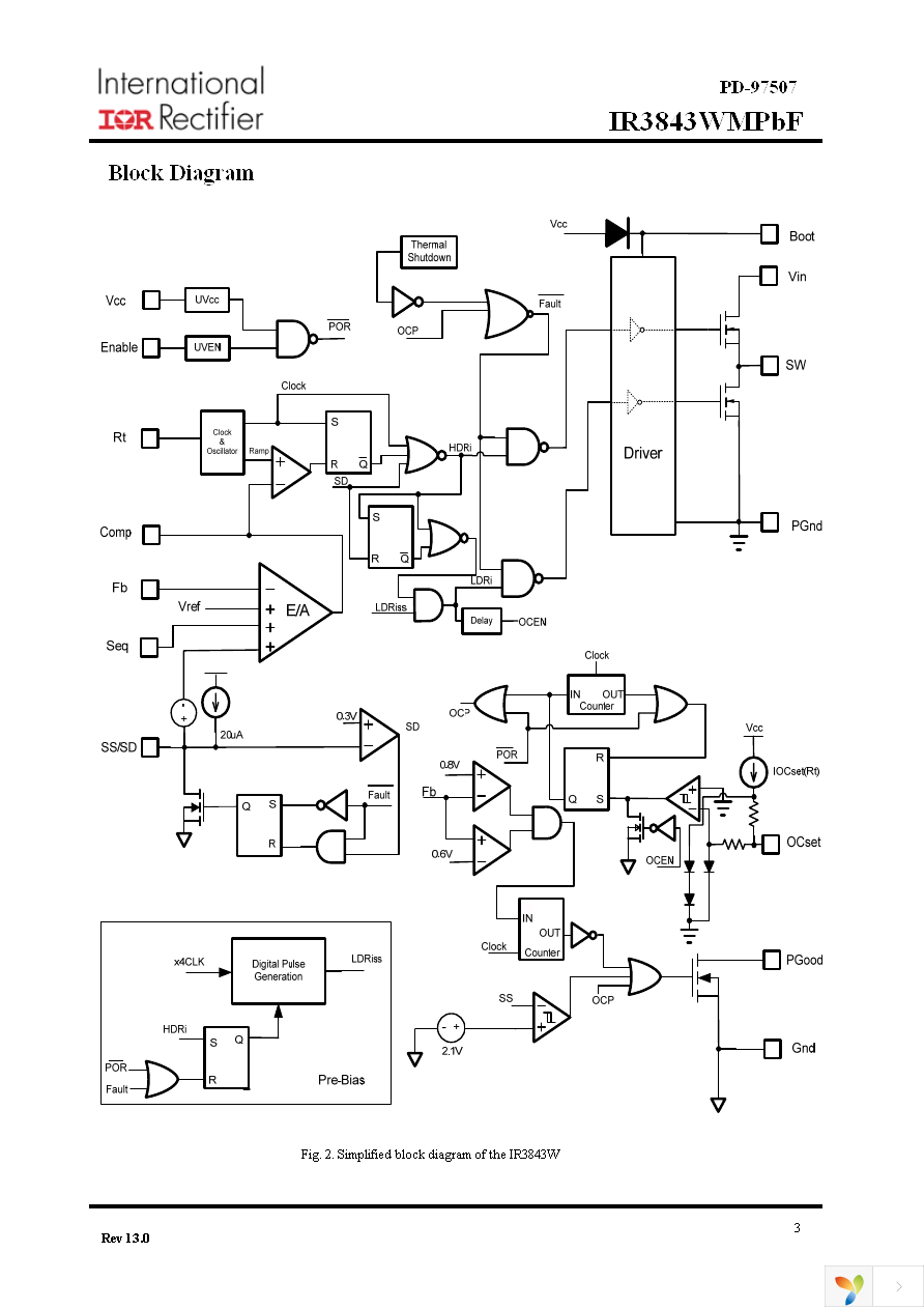 IR3843WMTRPBF Page 3